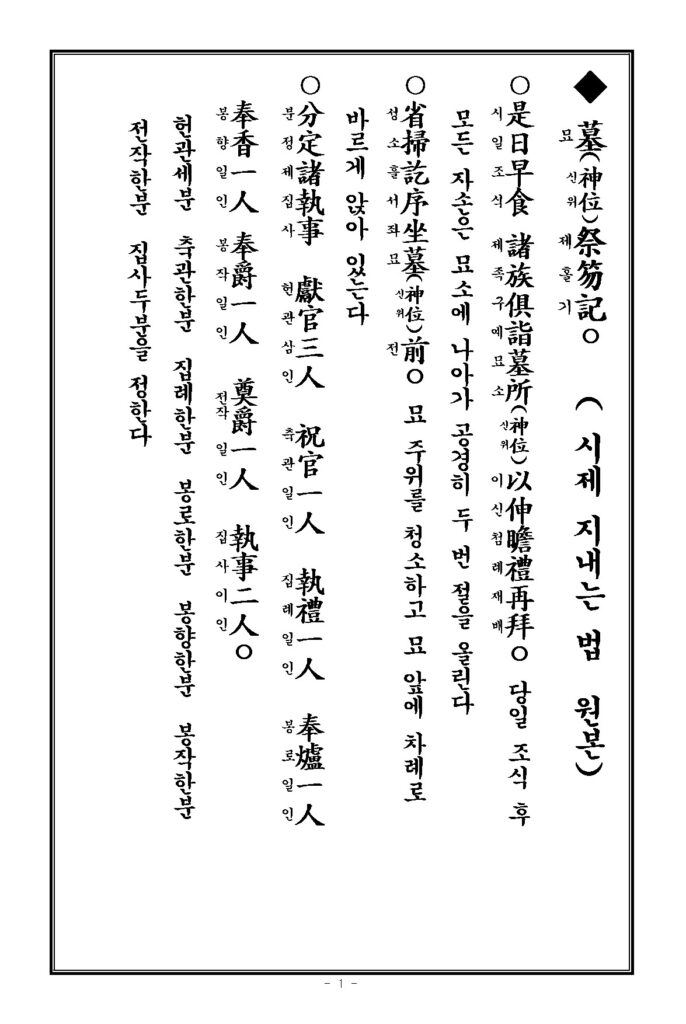 시제지내는법01