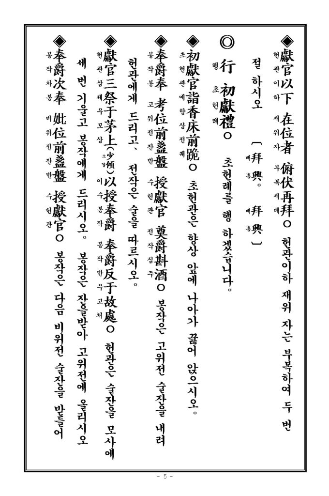 시제지내는법05