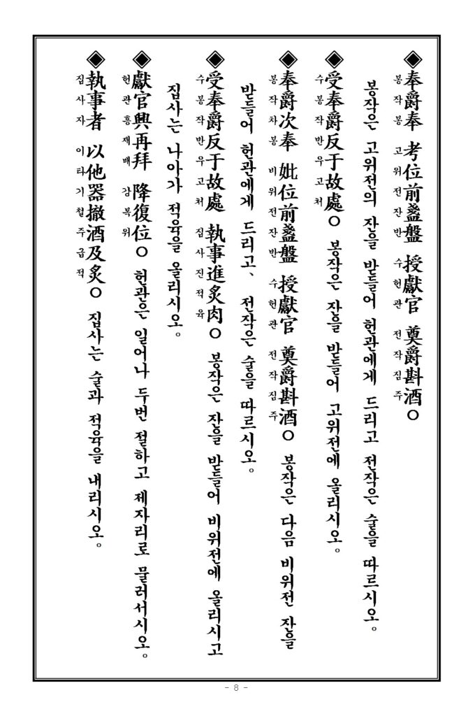시제지내는법08