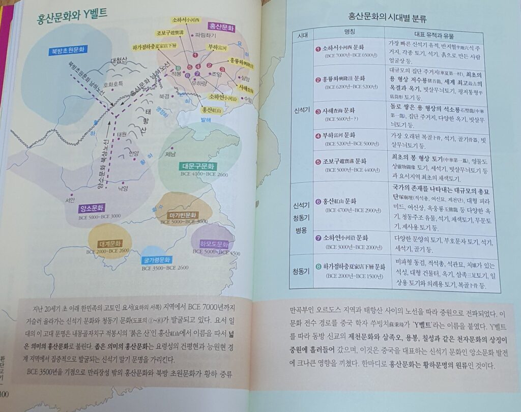 홍산문화1